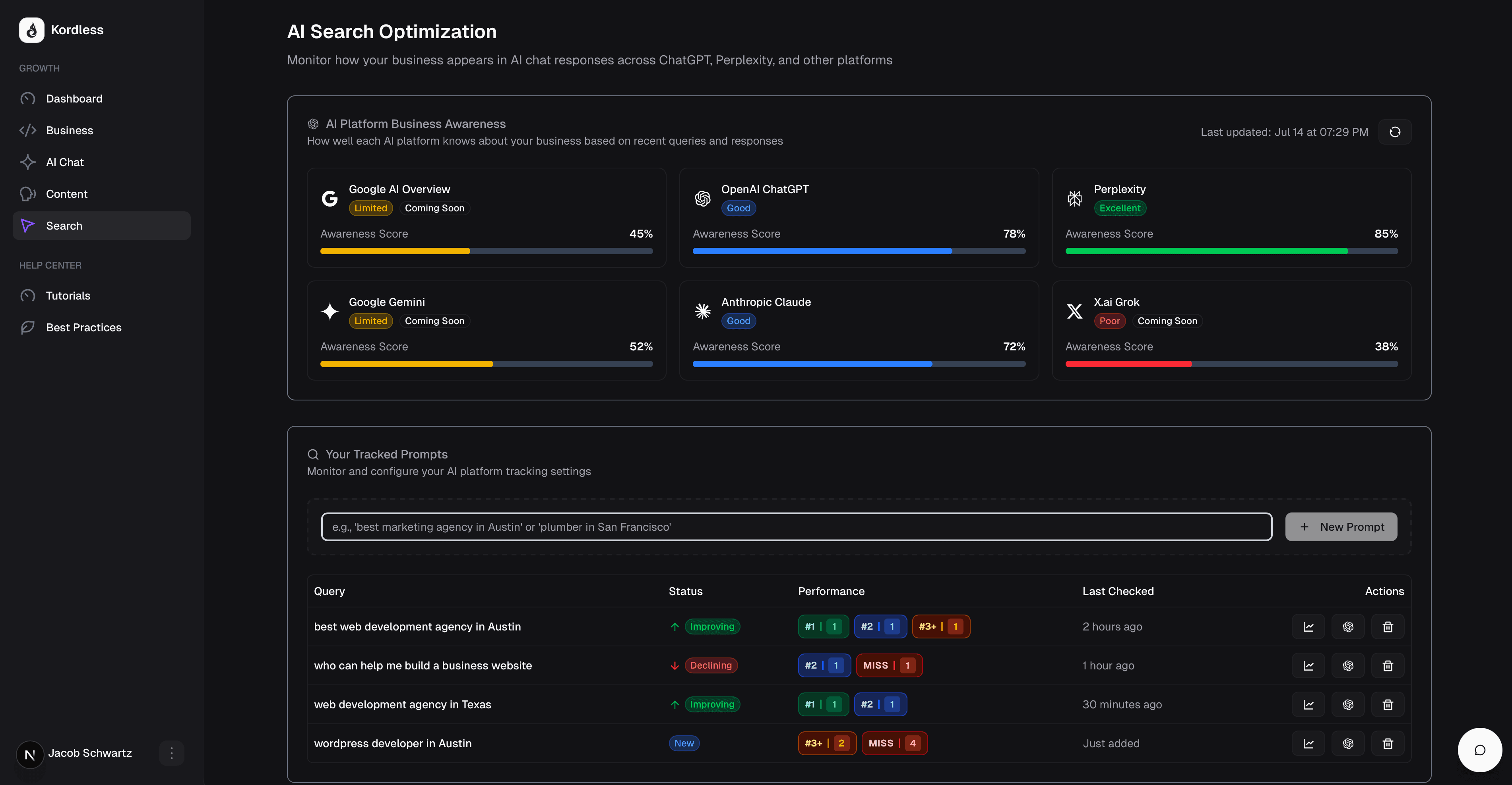 ChatGPT GEO Dashboard